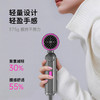 wono吾诺便携折叠电吹风-ME160A 商品缩略图6