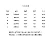 KENZO 外套男  FF65OU1459NA-11 . 商品缩略图3