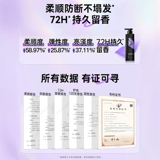 NEBE 炫彩固色洗发水 适应多种发色固色120天发色 持久不洗花 4款系列 商品图2