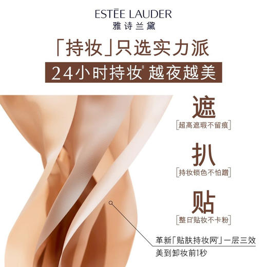 EsteeLauder 雅诗兰黛 DW持妆粉底液#1w2 30ml（无泵头） 商品图4