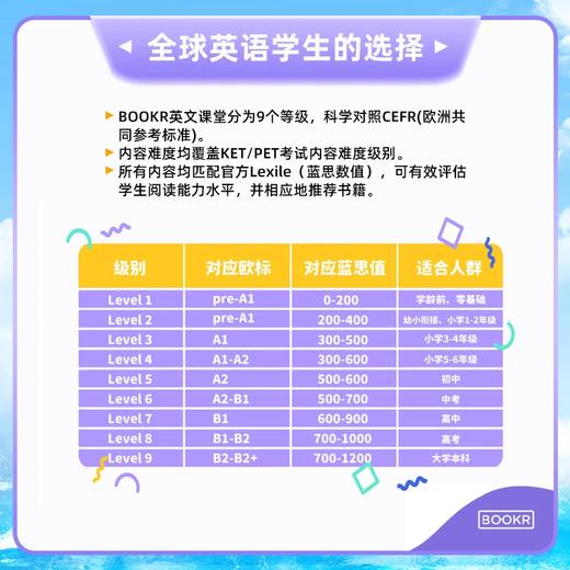 BOOKR Reading 英文原版有声动画绘本阅读馆 商品图2