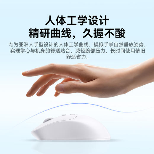 倍思 Editor EM2 人体工学无线鼠标 商品图4