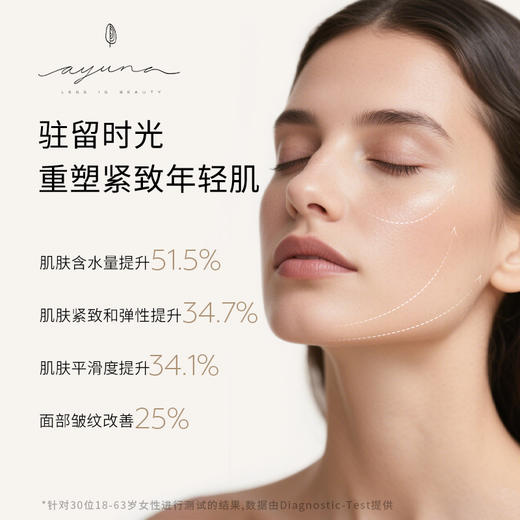 西班牙ayuna月光宝瓶精华油，修护肌肤，唤醒清晨透亮光泽 商品图4