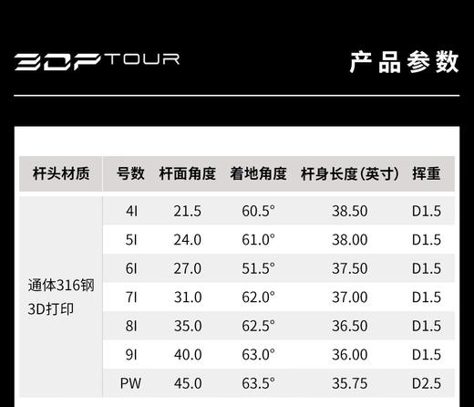 COBRA蛇王高尔夫球杆铁杆组3D打印 限量款2025新款4-P 7支 商品图1