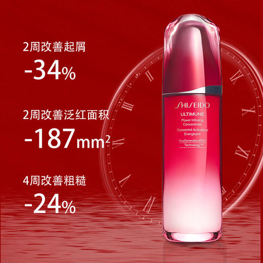 Shiseido 资生堂 红妍肌精华 100ml 第三代 【2026.6】 商品图2