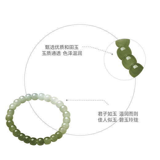 EOV16-A-X014EOV002401 周大福CHOW TAI FOOK 温润大气渐变和田玉情侣手串玉手串 商品图3