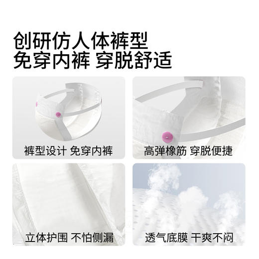 【一次性用品】嫚熙低敏计量裤型卫生巾产褥期产妇产后专用孕妇月子 商品图3