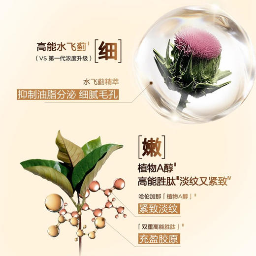 【礼想心动】Clarins 娇韵诗 双萃焕活修护精华 75ml 第九代 商品图4