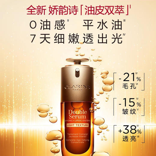 【礼想心动】Clarins 娇韵诗 双萃焕活修护精华 75ml 第九代 商品图2