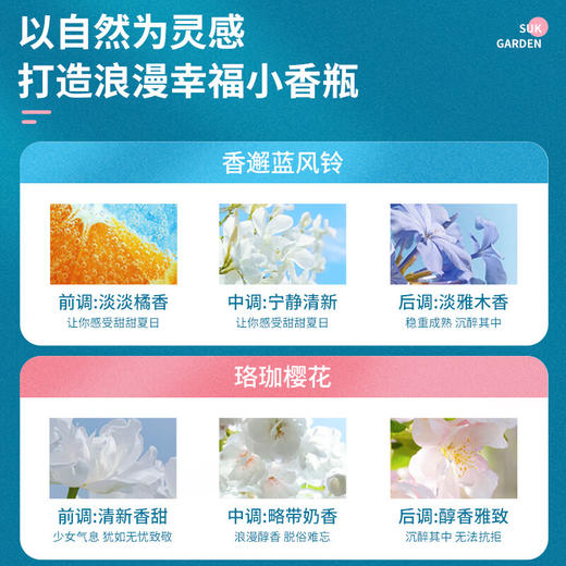 【分仓直发包邮】SukGarden蔬果园天然精油长效留香珠228g（香水蓝风铃与爱丽丝鸢尾） 商品图4