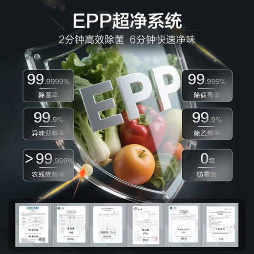 小红花-海尔412升594mm专业超薄零嵌EPP超净法式四门小户型家用电冰箱一级能效 412GSU1丨EPP超净系统丨594mm超薄零嵌BCD-412WGHFDB5GSU1 商品图4