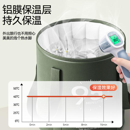 可折叠泡脚袋高深过小腿家用便携式足浴神器洗脚盆保温泡脚桶恒温冬季居家泡脚神器 商品图3