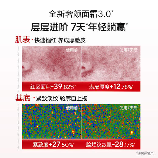 【全新升级3.0奢颜面霜】欧诗漫奢颜紧致蕴活塑颜霜50g—紧致抗衰淡纹保湿 商品图2
