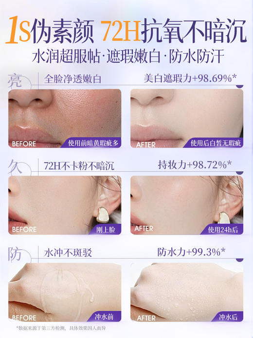 【1秒提亮隐毛孔 妆前隔离打底】紫苏隔离霜妆前乳打底保湿养肤防晒遮瑕三合一正品旗舰店素颜霜女 商品图1