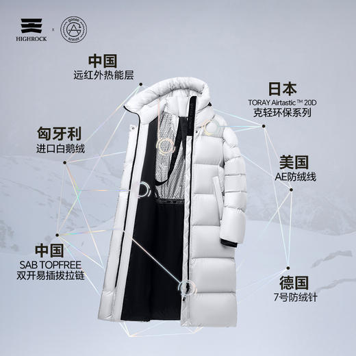 天石鹅铠甲700蓬90%白鹅绒羽绒服男士女士长款东北严寒保暖2.0版G305 商品图6