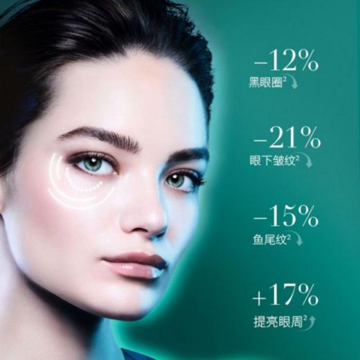 【限定福利】HR/赫莲娜绿宝瓶眼霜淡化黑眼圈 15ml 商品图4
