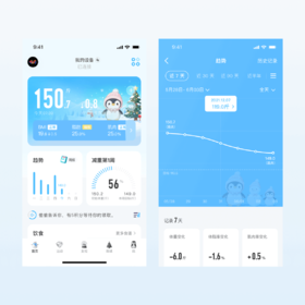 小企鹅主题皮肤90天