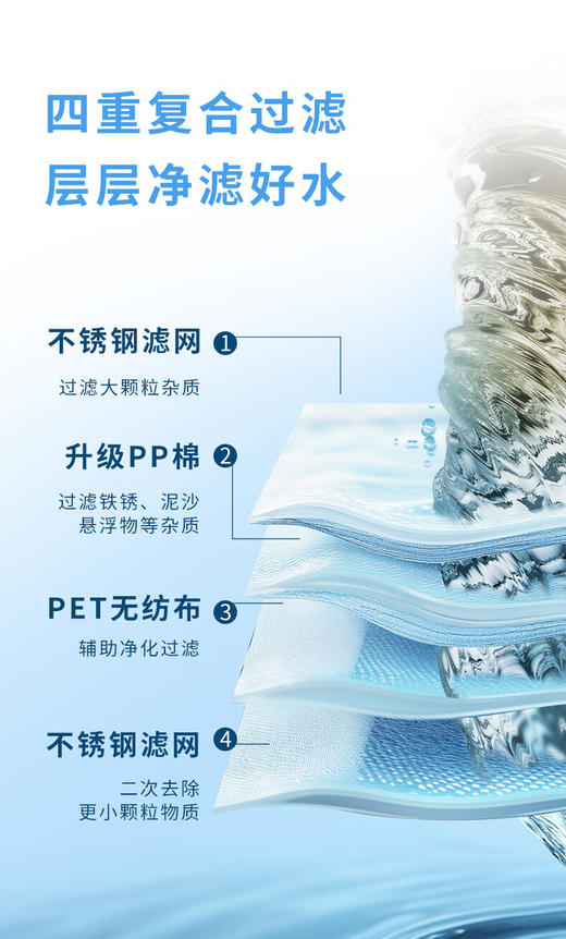 GE美国通用 
龙头滤水器 GTUF-00X01 商品图1