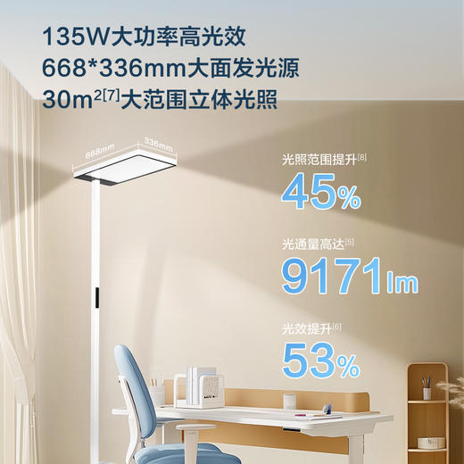 爆款🔥欧普（OPPLE）清澈光小太阳落地护眼大路灯台灯学习学生书桌阅读灯钢琴灯悦瞳L3 商品图3