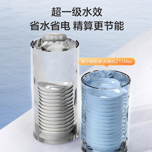 海尔（Haier）【Z11Max】灶下14套嵌入式小型家用洗碗机洗消存一体双80℃消杀一级水效变频智能开门速干7天存储 【新品 灶下双重除菌】EBW1458GH 钢琴黑 商品图6