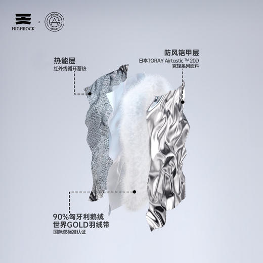 天石鹅铠甲700蓬90%白鹅绒羽绒服男士女士长款东北严寒保暖2.0版G305 商品图7