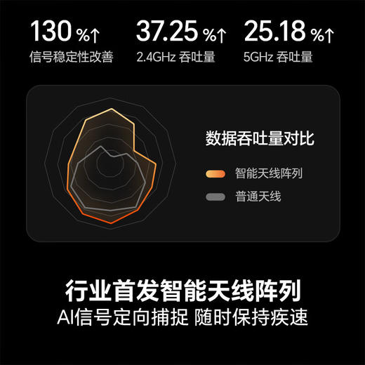 海信电视D30QD 85英寸 144Hz高刷 电影级广色域 2.2声道杜比全景声 360°智能天线Wi-Fi6 3+64GB 商品图4