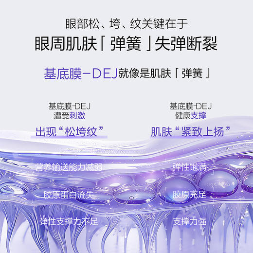 【达人专属】欧诗漫御纹焕亮按摩眼霜20ml，赠：20ml御纹焕亮按摩眼霜（替换装）*2支+ 5ml珍珠御纹睛采按摩眼霜 商品图1