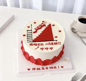 多款式~股票大涨-低糖处理无添加