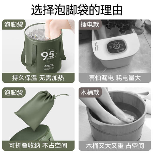 冬季泡脚必备搭档 持久不保温 不怕漏电 可折叠泡脚袋洗脚盆保温泡脚桶宿舍深桶过小腿家用便携式足浴神器 商品图2
