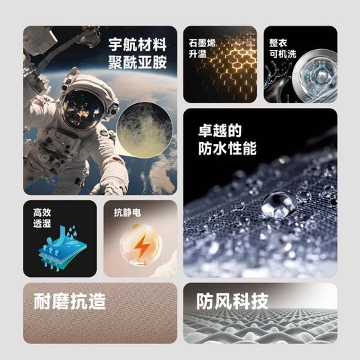 国标II级真冲【宇航级保暖抗寒 石墨烯升温 PI棉抗湿冷】比尔齐 全防水宇航PI棉抗寒冲锋衣 商品图1