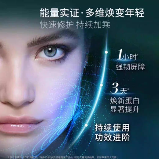 【限定福利】HR/赫莲娜绿宝瓶三件套（新肌水200ml+精华50ml+面霜50g） 商品图4