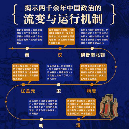 中国古代政治常识  揭示两千余年中国政治的流变与运行机制 商品图2