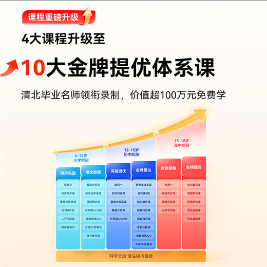作业帮学练机S30 真题教材同步练 墨水护眼屏真题试卷18亿+题库 电纸书学习机 商品图1