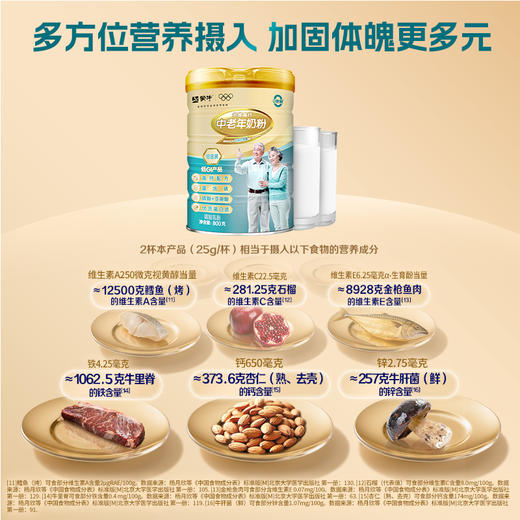 蒙牛多维高钙中老年奶粉（铂金装）800g（版本随机） 商品图5