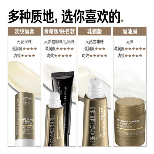 毕生之研咖啡因淡纹修护唇霜(膏霜版)3.0 商品图1