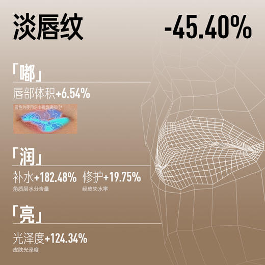 毕生之研咖啡因淡纹修护唇霜(膏霜版)3.0 商品图4