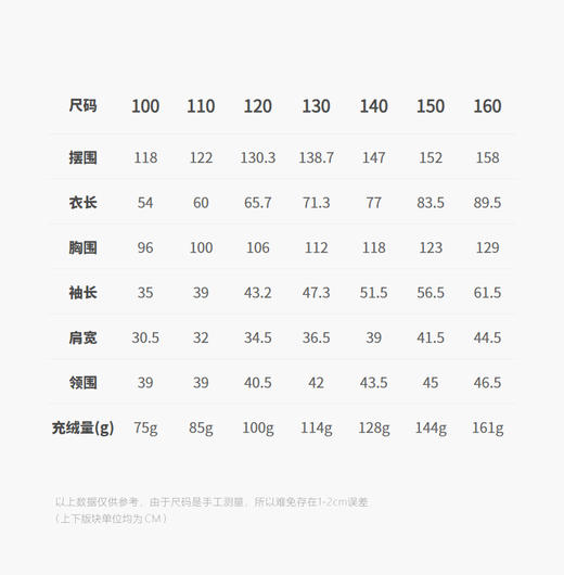 Jnby  25年冬款  中长款鹅绒服  1X0C10030 商品图2