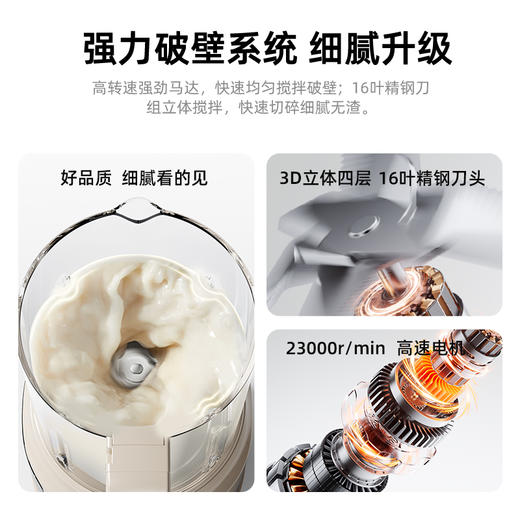 三角牌多功能高硼硅玻璃豆浆机D809C白 商品图2