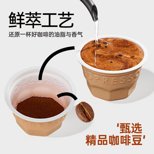 连咖啡每日鲜萃意式速溶黑咖啡 混合风味2g*50颗 商品图2