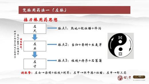 【任之堂金丝楠木脉枕垫，赠送《任之堂诊脉垫使用指南》】 商品图3