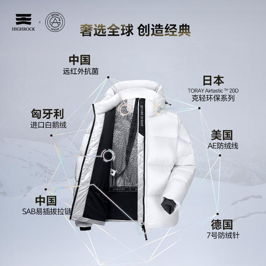 天石鹅铠甲冬季户外白鹅绒羽绒服男士女款可拆卸帽加厚东北严寒G320 商品图7