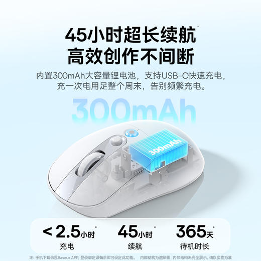 倍思 Editor EM2 人体工学无线鼠标 商品图8