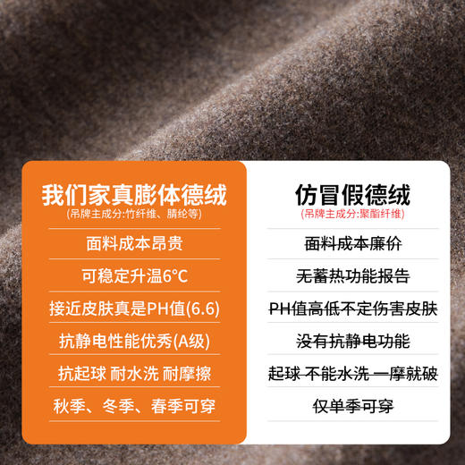 甄选 · 320g 桑蚕丝+绵羊毛 德绒面料 · 保暖背心 商品图6