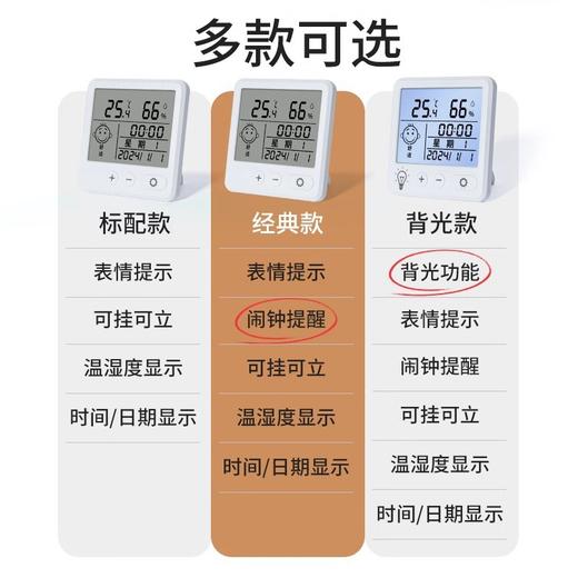 「9.9到手！升级迷你款」电子数显温湿度计室内居家日用婴儿时钟壁挂式温度表 商品图4