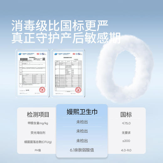 【一次性用品】嫚熙低敏计量裤型卫生巾产褥期产妇产后专用孕妇月子 商品图1