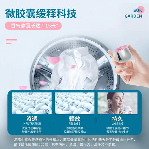【分仓直发包邮】SukGarden蔬果园天然精油长效留香珠228g（香水蓝风铃与爱丽丝鸢尾） 商品图3