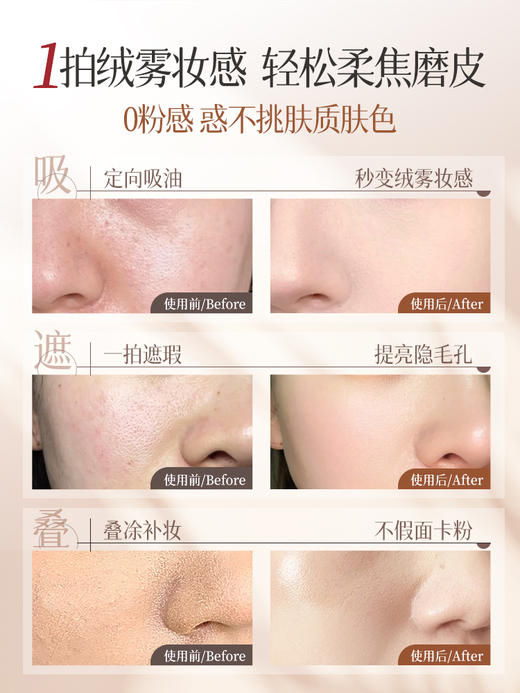 散粉定妆粉持久不脱妆蜜粉水散粉控油持久防水防汗晚安干闪粉干皮 商品图2