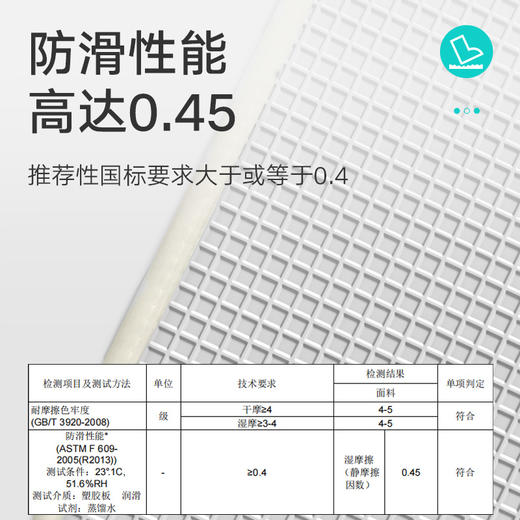 【大江】浴室植绒地垫 超细纤维 速干挥发 强力防滑 软如云 8倍吸水 多功能耐造   商品图7