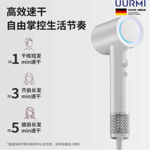 悠米UURMI高速吹风机 商品图0