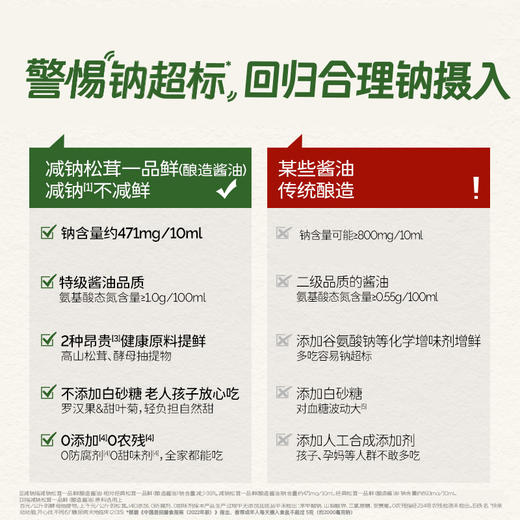 【松鲜鲜】减钠松茸一品鲜（酿造酱油）500ml玻璃瓶装 高盐稀态发酵 0添加炒菜凉拌家用 减钠不减鲜 商品图2